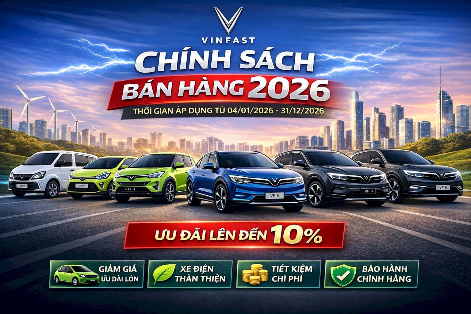[THÔNG BÁO] VINFAST THAY ĐỔI VỀ CHÍNH SÁCH GIÁ BÁN – THUÊ PIN – TRANG BỊ TUỲ CHỌN CỦA MỘT SỐ DÒNG XE